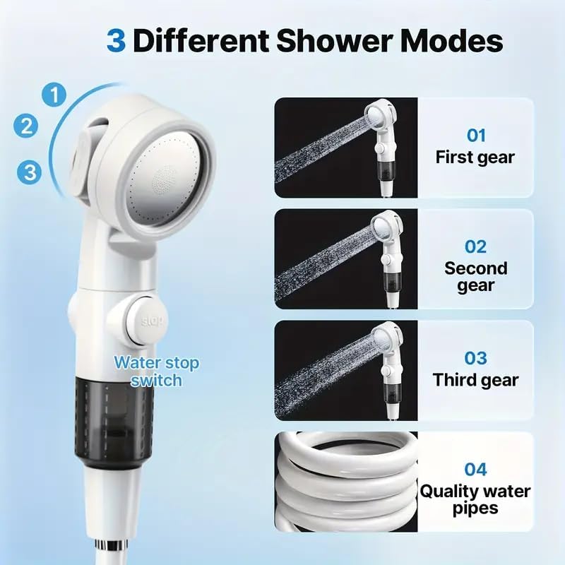 HDView Portable Camping Shower Pump, Rechargeable Outdoor Shower Head Sprayer, Pumps Water from Bucket. For Camping, Hiking, Travel, Pet Cleaning, Car Washing - Image 2